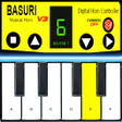 Basuri Telolet Piano Simulator APK